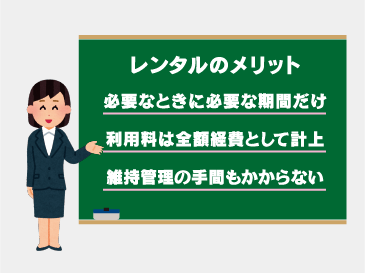 ＜レンタルのメリット＞・必要なときに必要な期間だけ　・利用料は全額経費として計上　・維持管理の手間もかからない